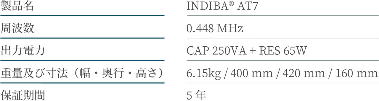 ACTIV | INDIBA JAPAN - インディバ・ジャパン