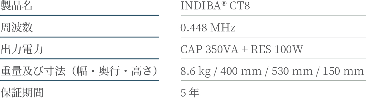 CT8 SPEC