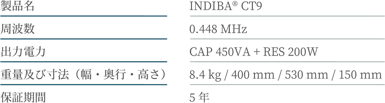 ACTIV | INDIBA JAPAN - インディバ・ジャパン